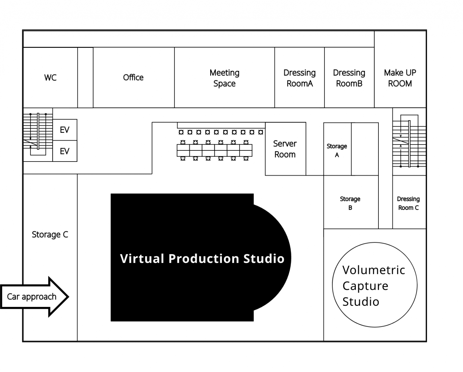 Virtual Production Studio見取り図